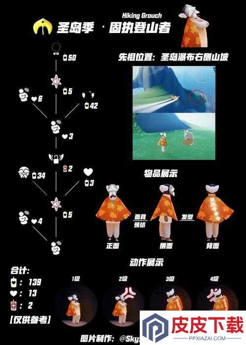 光遇蘑菇头先祖究竟藏身何处