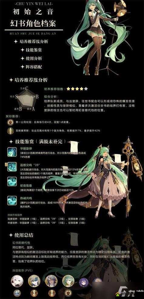 幻书启世录中扰乱类幻书如何培养？深度解析及角色推荐攻略来了！