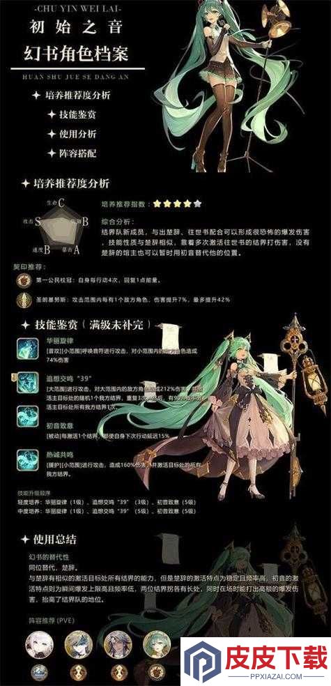 幻书启世录中扰乱类幻书如何培养