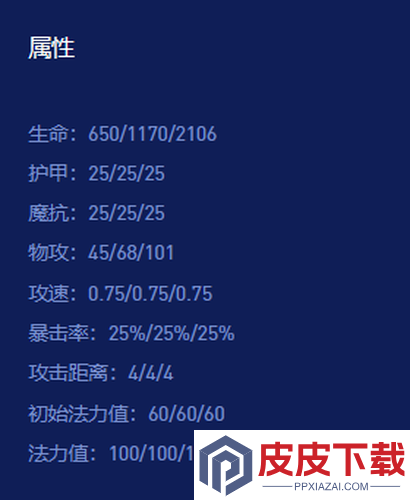 云顶之弈s16赛季德莱文