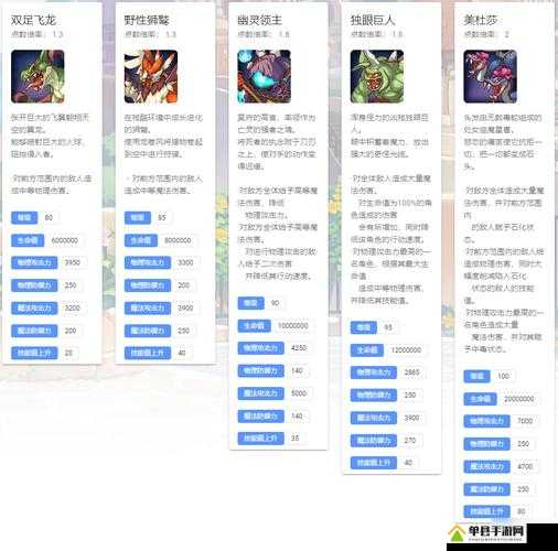 射手座公会战来袭，公主连结玩家如何搭配最强阵容应对挑战？
