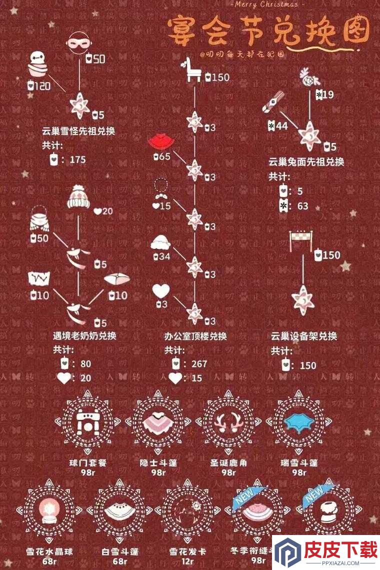 光遇12月17日复刻先祖究竟能兑换哪些珍稀物品