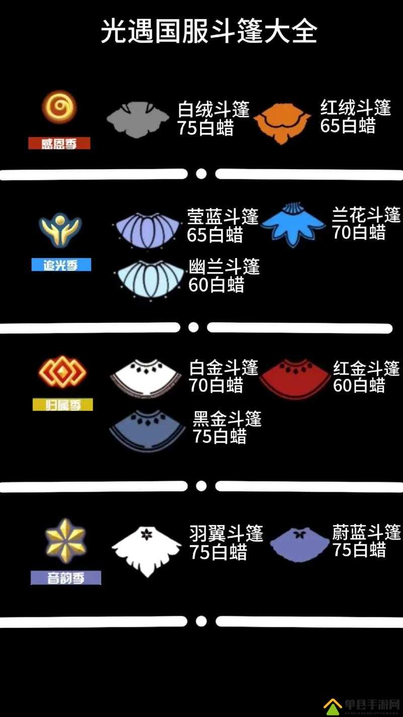 光遇办公室斗篷究竟如何购买？揭秘斗篷的神秘购买方式！