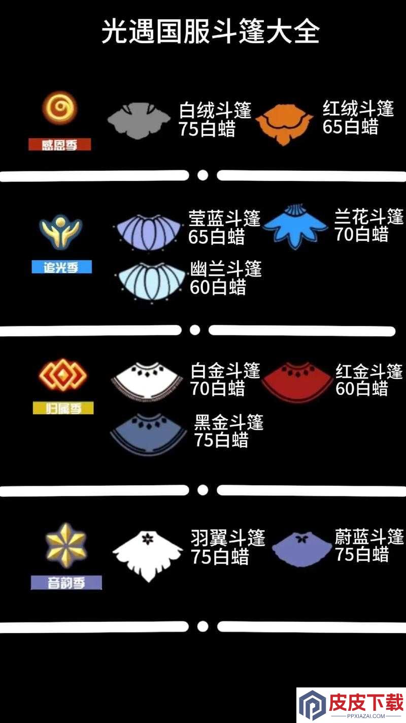 光遇办公室斗篷究竟如何购买