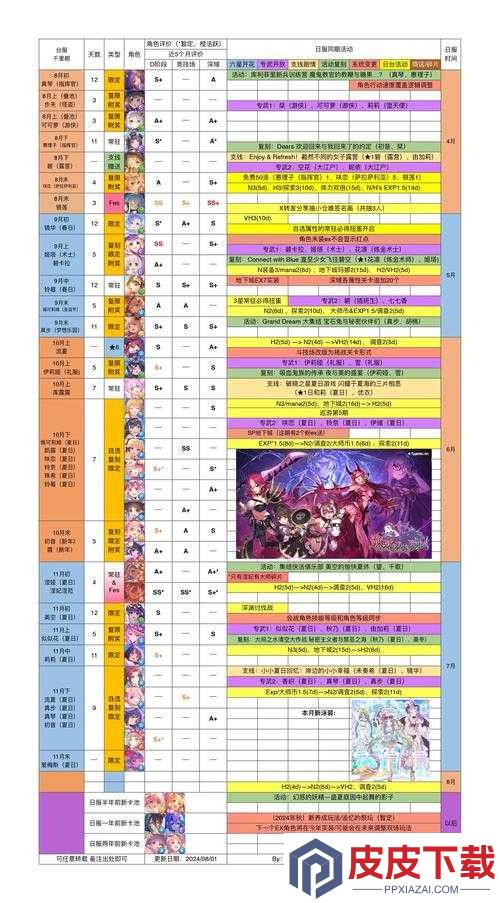 公主连结行会如何顺利退出