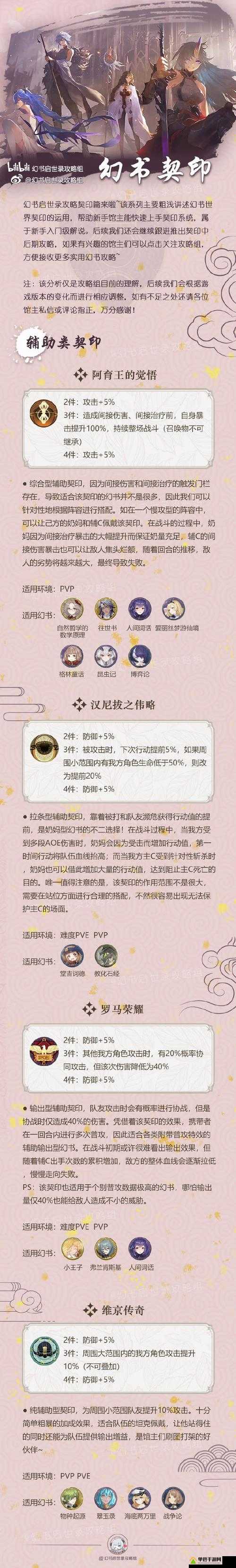 幻书启世录中我是猫宁子契印如何搭配？最强攻略揭秘悬念！