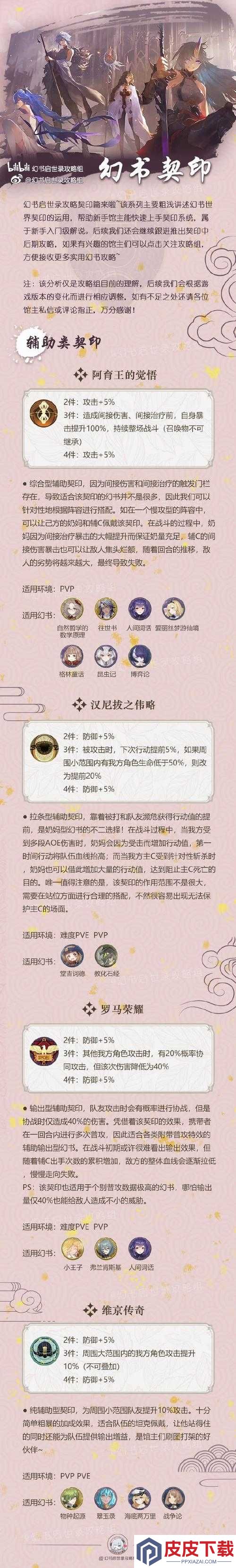 幻书启世录中我是猫宁子契印如何搭配