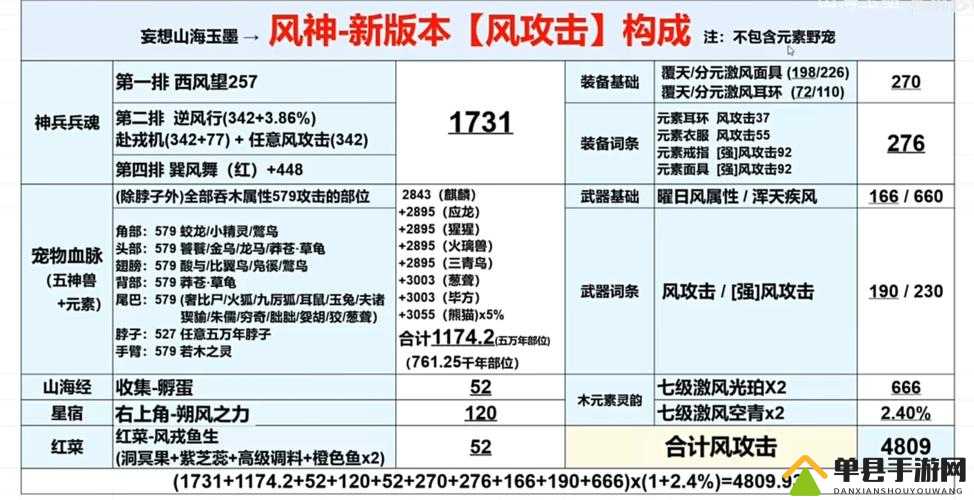妄想山海如何快速升级？揭秘等级飙升的全新秘籍！