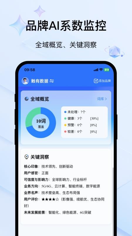 触有数据免费版app下载