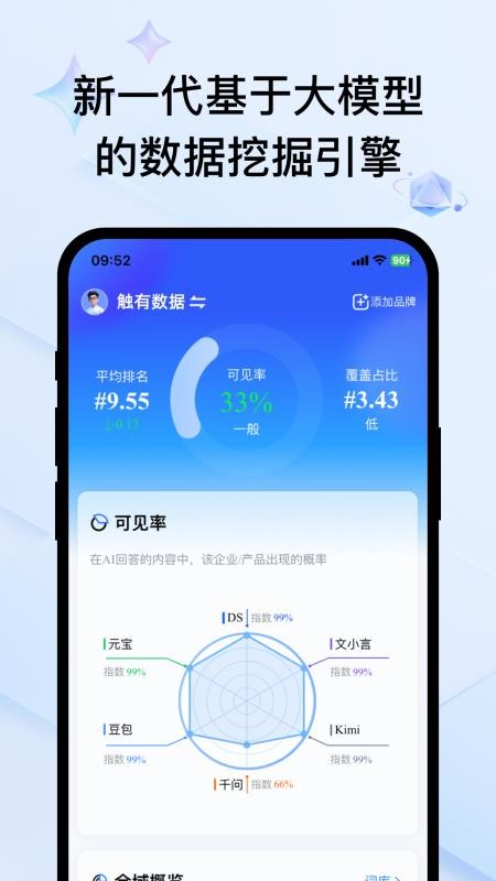 触有数据免费版app下载