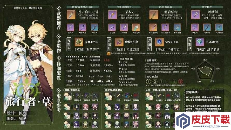 漫斗纪元神拳一霸究竟有多强