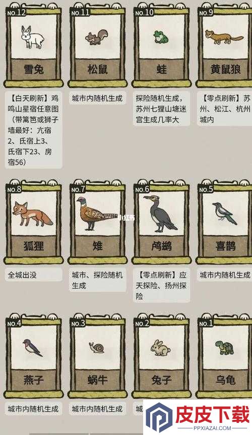 江南百景图小动物饲养后有何惊喜