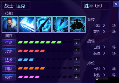 漫斗纪元炎虎益德究竟有多强？英雄技能属性全攻略揭秘