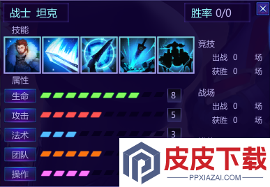 漫斗纪元炎虎益德究竟有多强