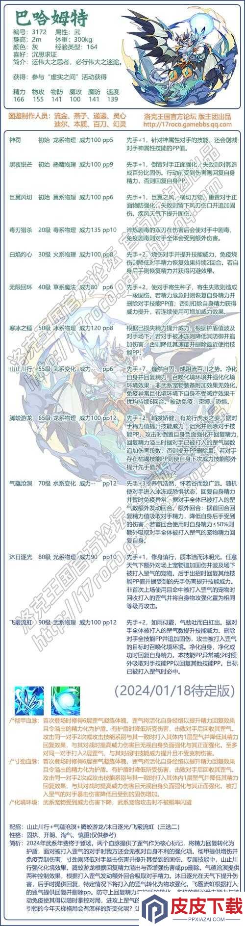 加德尔契约中巴哈姆特实力如何