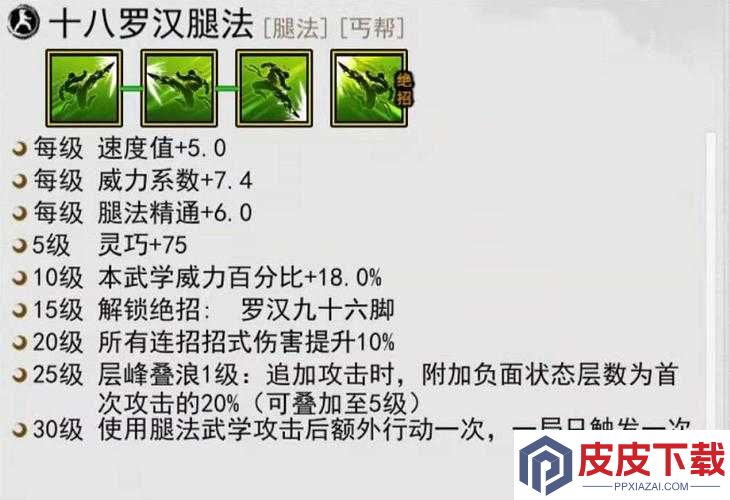 我的侠客中倾城腿法如何习得