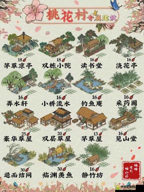 江南百景图又见桃花村活动如何参与？快来揭秘参与方法！