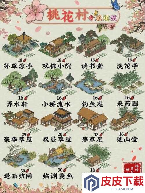 江南百景图又见桃花村活动如何参与