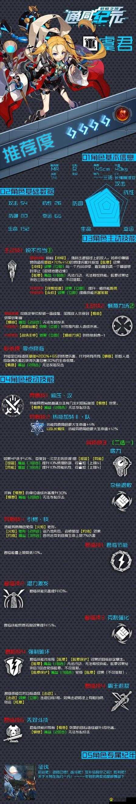 通感纪元紫雯实力如何？全面解析通感者技能与羁绊关系！