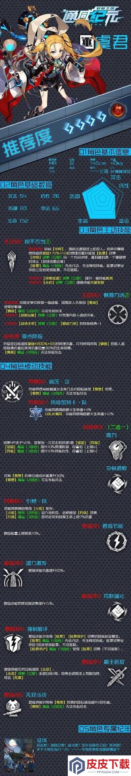 通感纪元紫雯实力如何