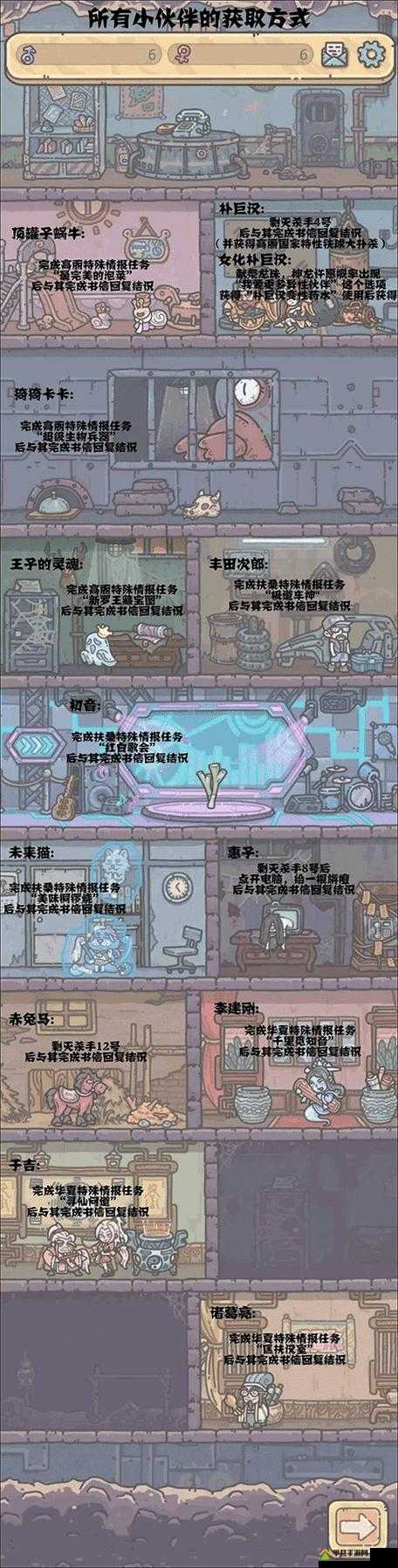 最强蜗牛小伙伴彩蛋何时刷新？触发与获取机制全解析