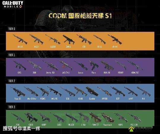 使命召唤手游歼灭者实战效果如何？揭秘最强枪械搭配攻略
