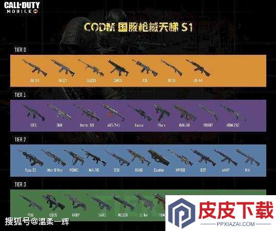 使命召唤手游歼灭者实战效果如何