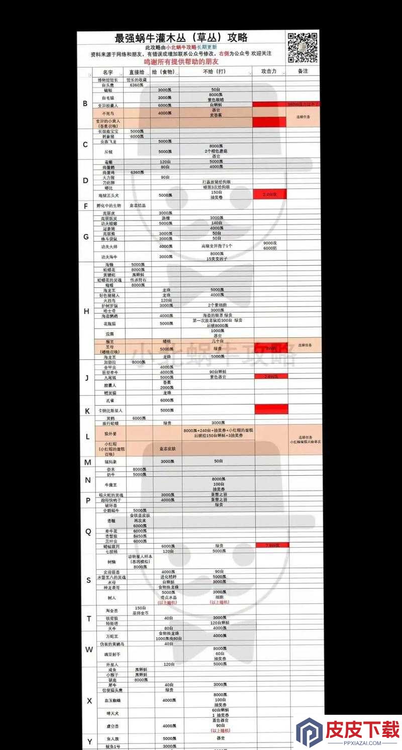 如何高效获取最强蜗牛定风珠