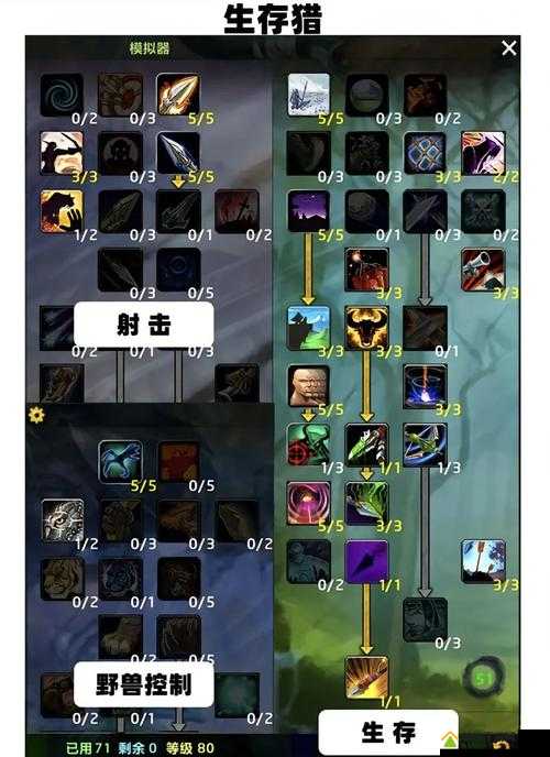 加德尔契约巫妖究竟有多强？深度解析技能属性及玩法革新预测