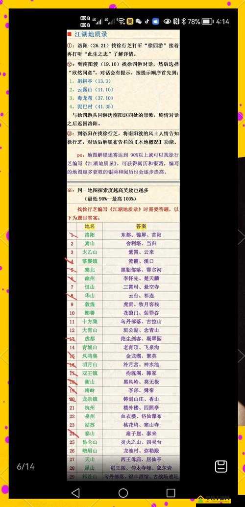 烟雨江湖紫阳书院答题全揭秘，资源管理重要性及高效策略问答一览？