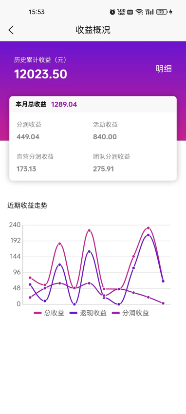 链商伙伴app下载官网版