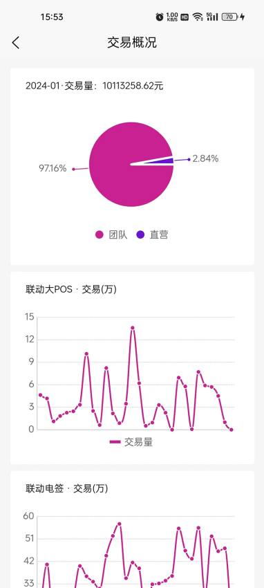 链商伙伴app下载官网版