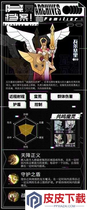 加德尔契约中的阿努比斯究竟如何
