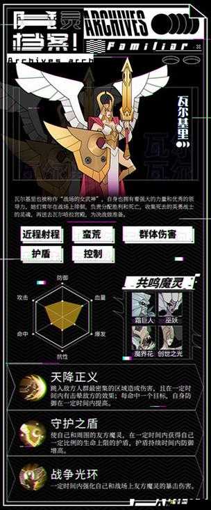加德尔契约中的阿努比斯究竟如何？魔灵技能属性全攻略揭秘！
