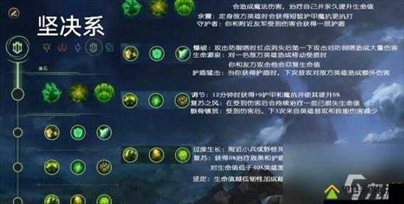加德尔契约中贝希摩斯符文如何搭配才能发挥最大战力？