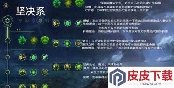 加德尔契约中贝希摩斯符文如何搭配才能发挥最大战力