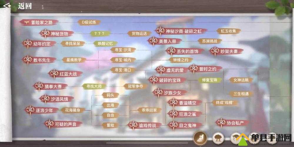 天谕手游狂狼之鲨任务究竟如何完成？详细流程揭秘！
