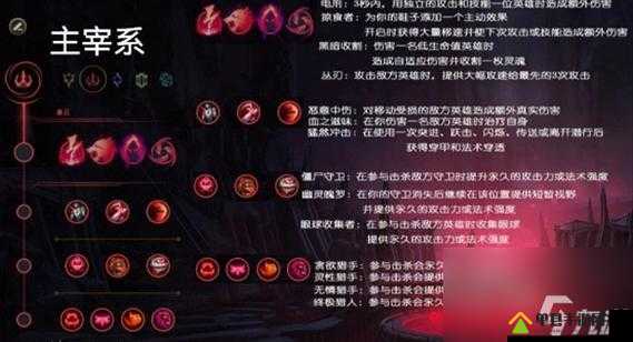 加德尔契约暗影之主如何搭配符文？最强攻略揭秘！