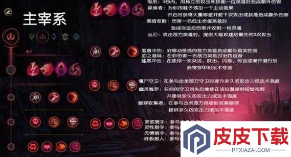 加德尔契约暗影之主如何搭配符文