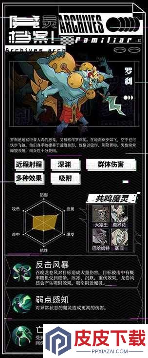 加德尔契约魔灵图鉴全揭秘