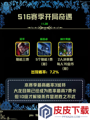 金铲铲之战S16赛季城邦机制