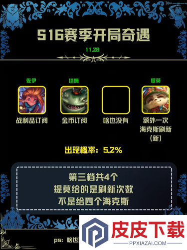 金铲铲之战S16赛季城邦机制
