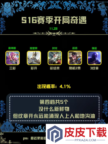 金铲铲之战S16赛季城邦机制
