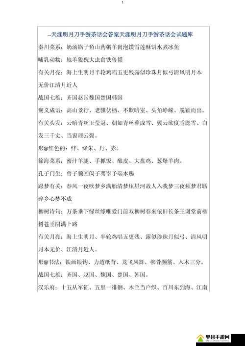 天涯明月刀手游茶话会神秘题目揭晓，全面解析所有答题答案一览
