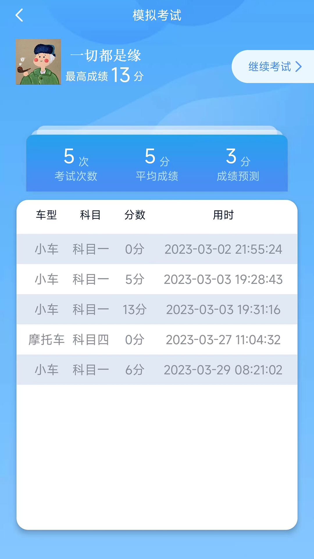 财仝驾考app官方版下载