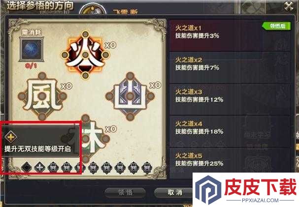 天谕手游无双技能书究竟如何获取