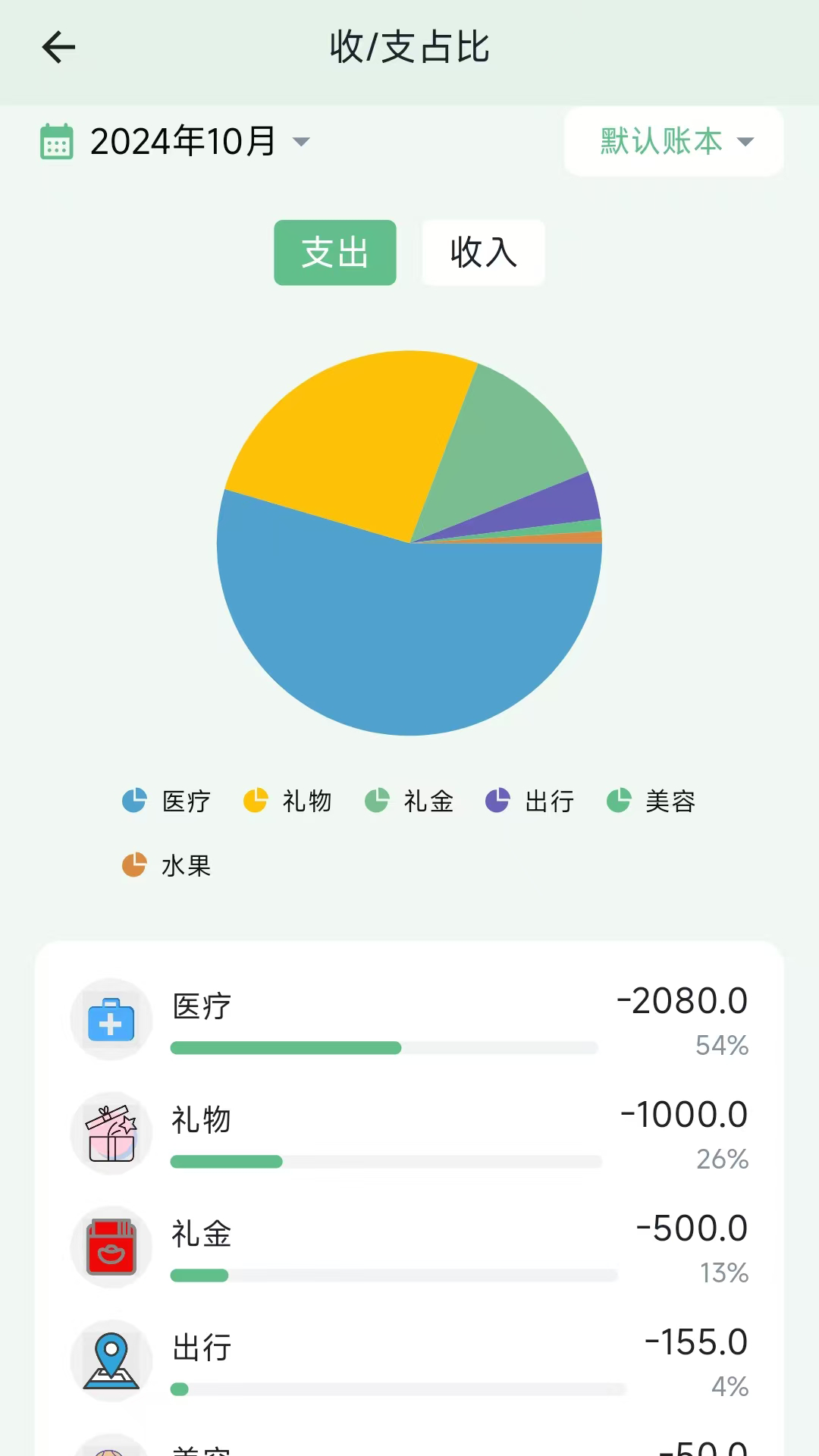 袋鼠记账本app破解版下载
