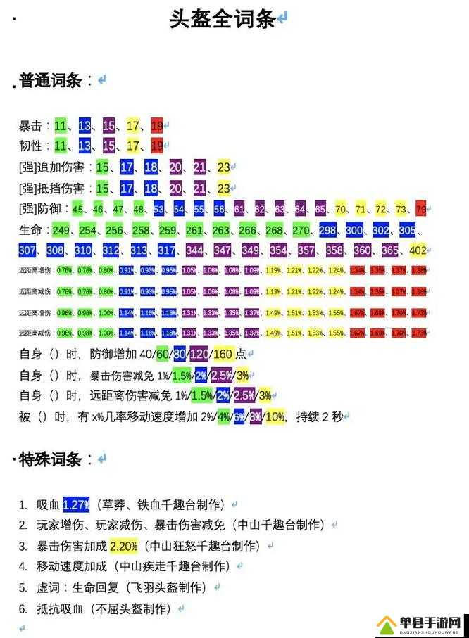 妄想山海武器获取攻略，如何快速获得顶级武器，你知道吗？