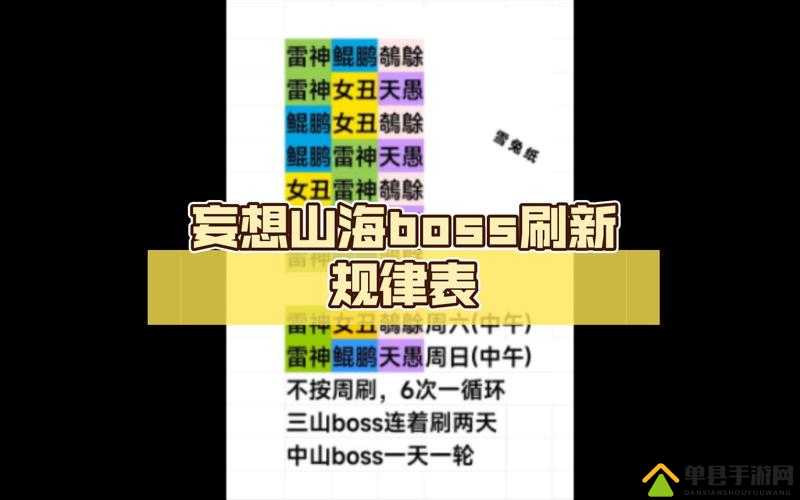 妄想山海百年巨兽多久刷新一次？全攻略带你掌握刷新时间！