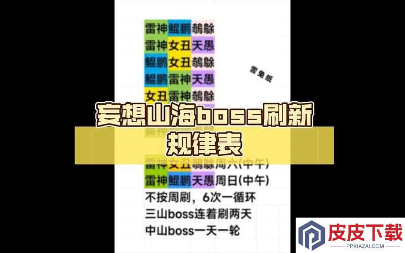 妄想山海百年巨兽多久刷新一次